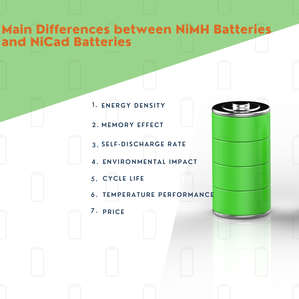 Galvenās atšķirības starp NiMH baterijām un NiCad baterijām